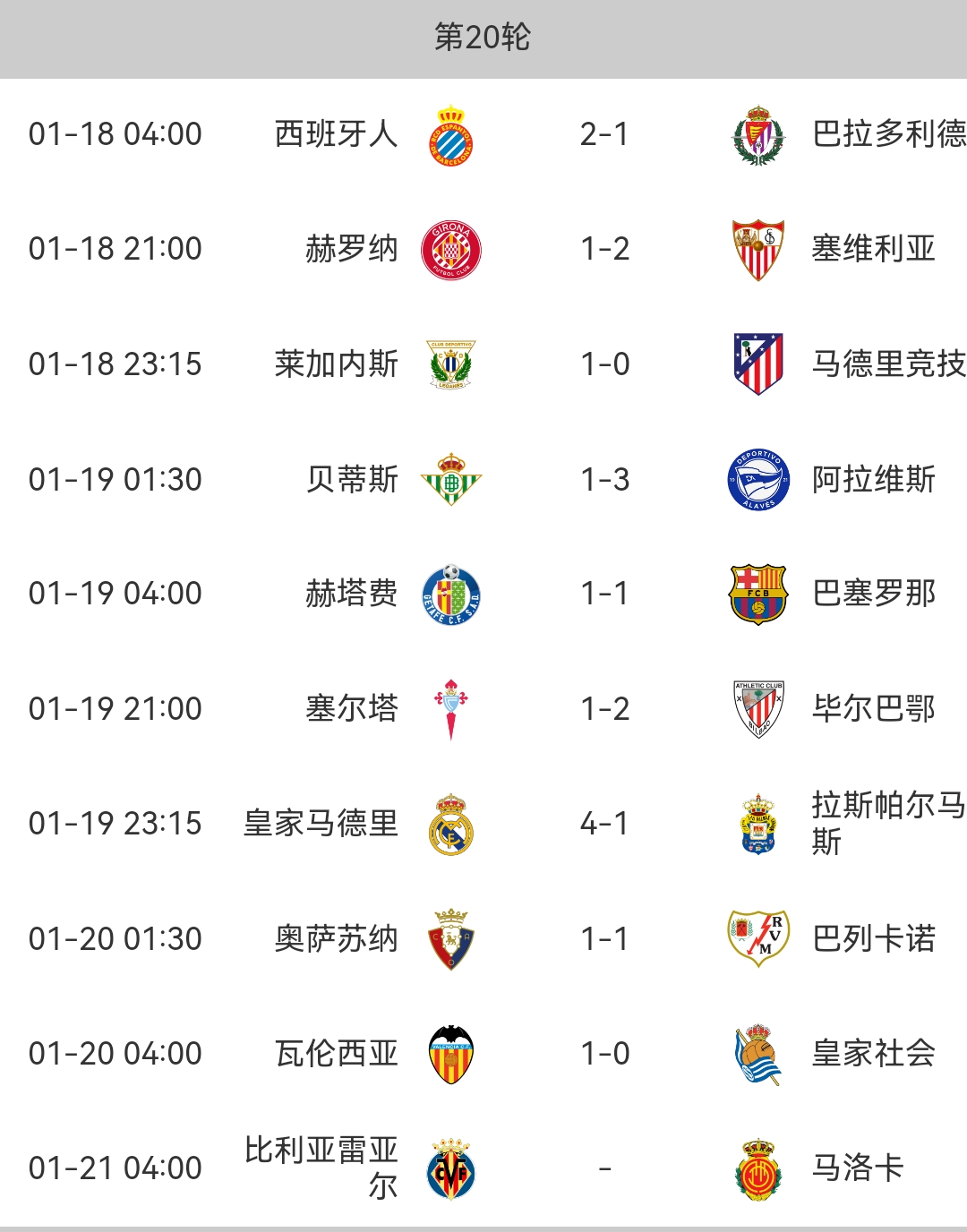 皇家马德里客场被逼平,球队排名下滑的简单介绍 皇家马德里客场被逼平,球队排名下滑的简单介绍